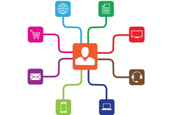 Cross-canal, omnicanal et multicanal : les grandes différences